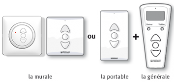 modeles des télécommandes compatibles