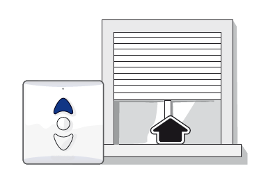 outils nécessaire