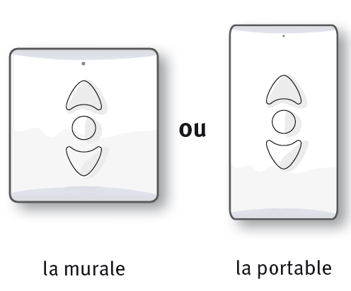 modeles des télécommandes compatibles