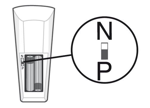 outils nécessaire