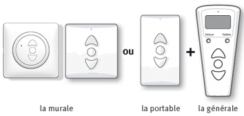 modeles des télécommandes compatibles