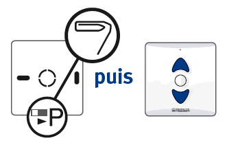 outils nécessaire