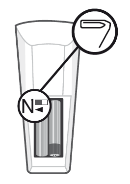 outils nécessaire