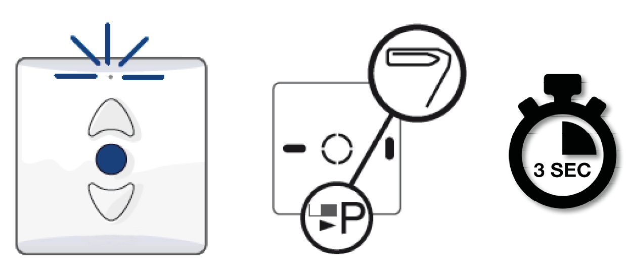 outils nécessaire